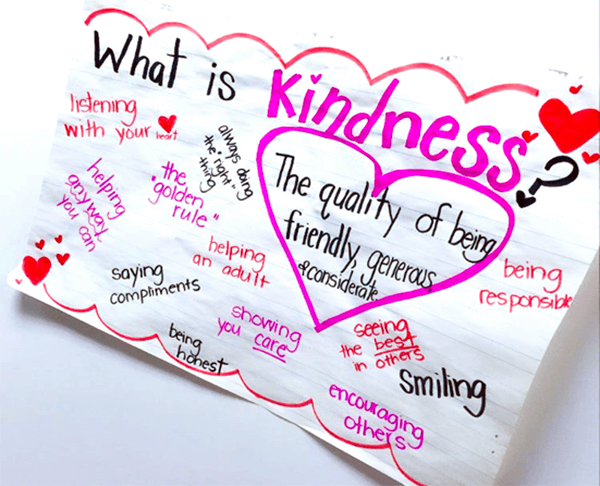 What is Kindness Valentine's Day Classroom Activity