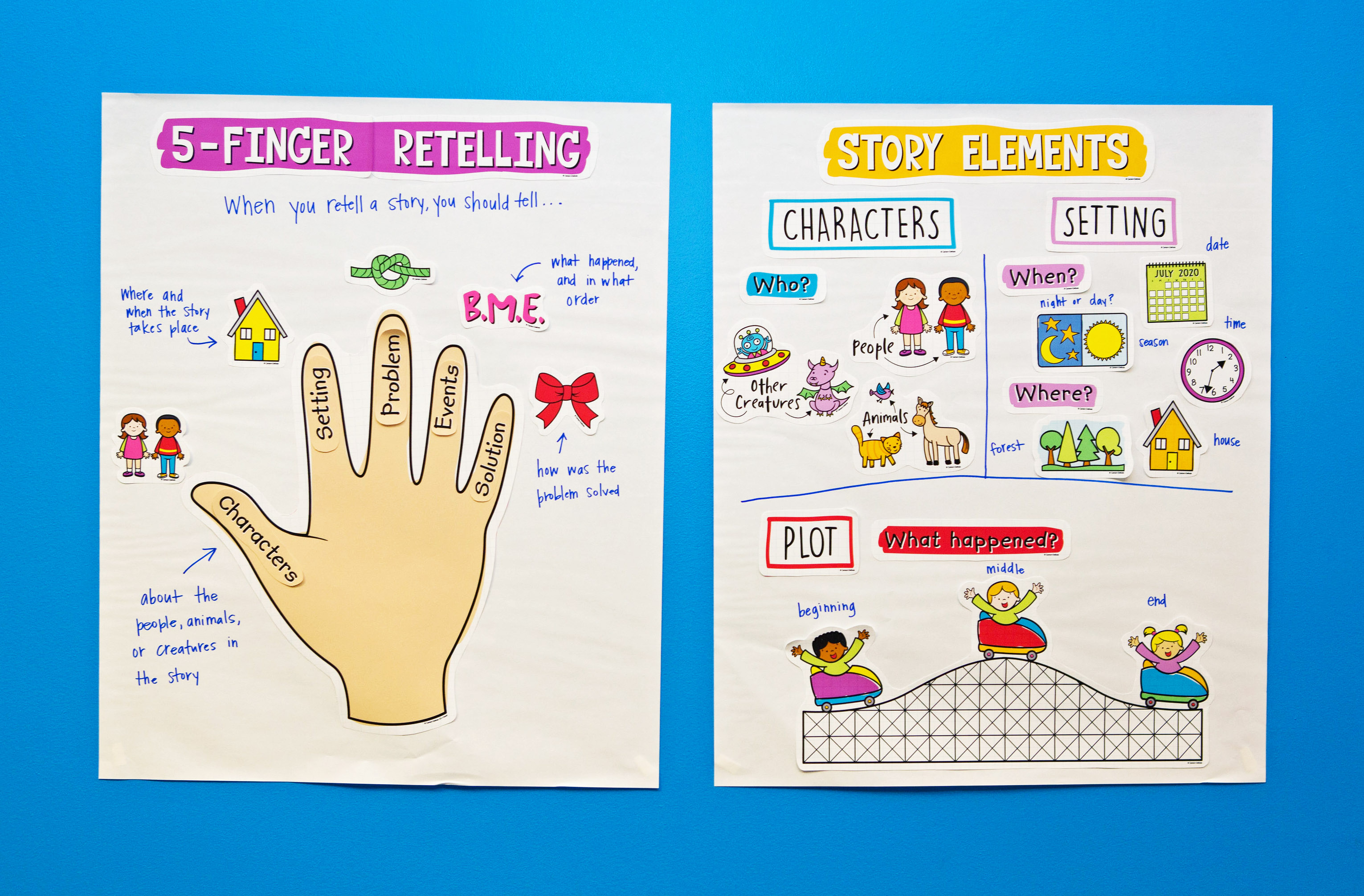 Simple Charts For Classroom Decoration